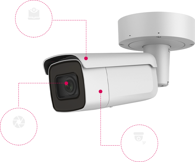 Security Solutions