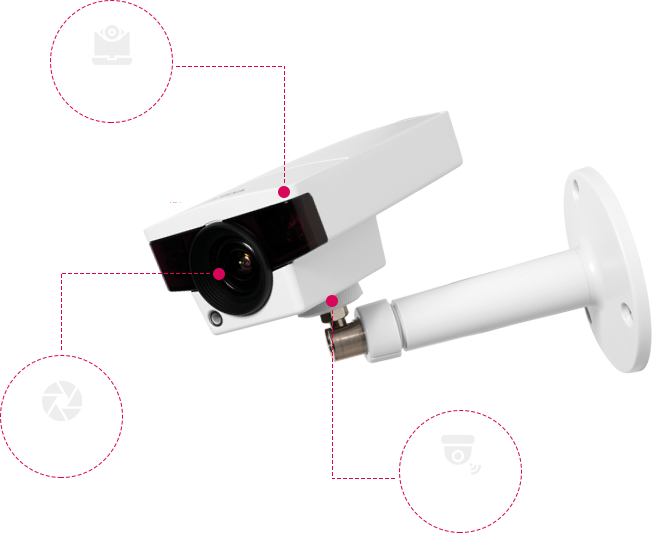 Security Solutions