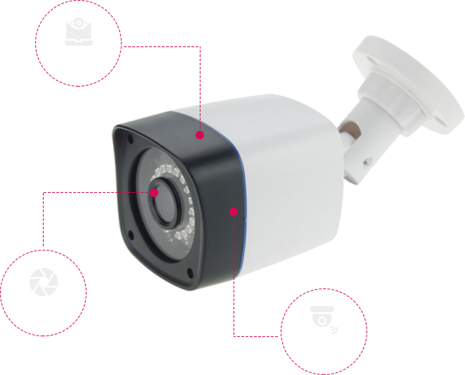 Security Solutions